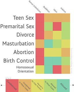 Cliquez sur l'image pour la voir en taille relle

Nom : sexualitecroyants.jpg
Taille : 500x624
Poids : 32,3 Ko
ID : 103442