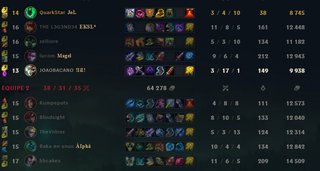 Cliquez sur l'image pour la voir en taille relle

Nom : fdp.png
Taille : 776x414
Poids : 275,5 Ko
ID : 279162