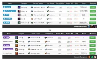 Cliquez sur l'image pour la voir en taille relle

Nom : Challenger soon.png
Taille : 1058x632
Poids : 106,8 Ko
ID : 207562