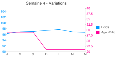 chart.png