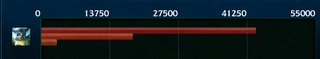 Cliquez sur l'image pour la voir en taille relle

Nom : wtf.png
Taille : 433x80
Poids : 30,3 Ko
ID : 183762