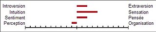 Cliquez sur l'image pour la voir en taille relle

Nom : testpersojol.jpg
Taille : 453x93
Poids : 14,7 Ko
ID : 179772