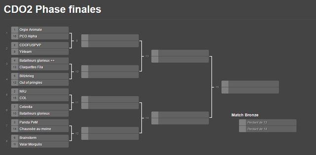 1467759764-cdoarbre.png 1467759764-cdoarbre.png