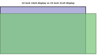 Cliquez sur l'image pour la voir en taille relle

Nom : 32.png
Taille : 676x385
Poids : 4,6 Ko
ID : 736682