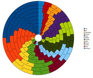Camembert 14;01 (mod�le ancien).png