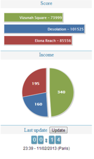 Cliquez sur l'image pour la voir en taille relle

Nom : score.png
Taille : 451x758
Poids : 92,3 Ko
ID : 185692