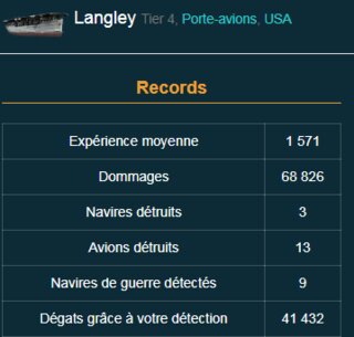 Cliquez sur l'image pour la voir en taille relle

Nom : Langley.PNG
Taille : 359x342
Poids : 14,1 Ko
ID : 622103
