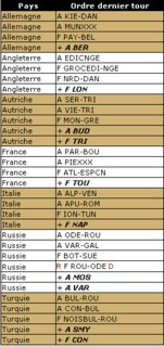 Cliquez sur l'image pour la voir en taille relle

Nom : image.png
Taille : 251x533
Poids : 14,1 Ko
ID : 94203