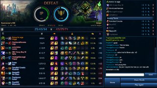 bestbotlaneeuwest.png bestbotlaneeuwest.png