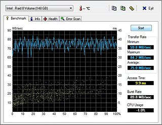 Cliquez sur l'image pour la voir en taille relle

Nom : hdtune.jpg
Taille : 566x436
Poids : 105,0 Ko
ID : 110403