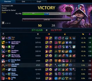 Cliquez sur l'image pour la voir en taille relle

Nom : Ranklul.png
Taille : 737x647
Poids : 587,2 Ko
ID : 203803