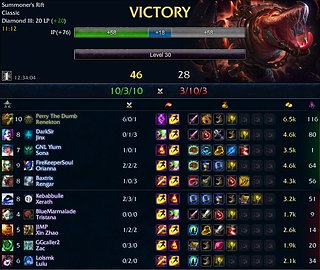 Cliquez sur l'image pour la voir en taille relle

Nom : nicegame.jpg
Taille : 807x680
Poids : 191,9 Ko
ID : 228803