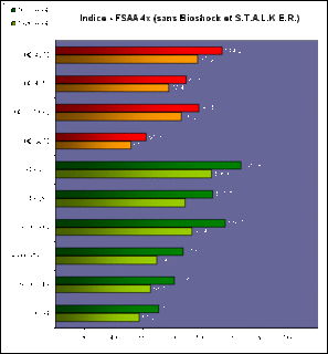 Cliquez sur l'image pour la voir en taille relle

Nom : CG.gif
Taille : 522x562
Poids : 26,3 Ko
ID : 49013