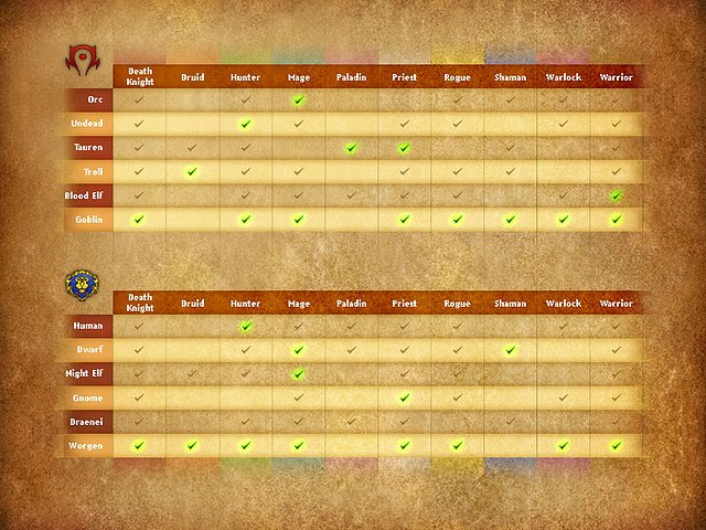 raceclassmatrix_en_US.jpg raceclassmatrix_en_US.jpg