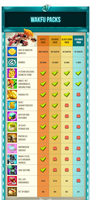 Visuels_Packs_Comparatif_EN.png Visuels_Packs_Comparatif_EN.png