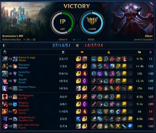 ZileanDommagessss.png ZileanDommagessss.png