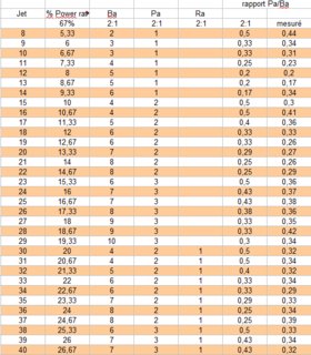 Cliquez sur l'image pour la voir en taille relle

Nom : Sans titre.png
Taille : 533x610
Poids : 32,9 Ko
ID : 123813