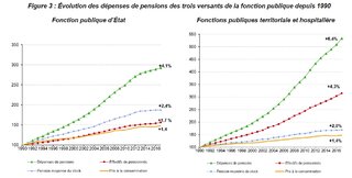 Cliquez sur l'image pour la voir en taille relle

Nom : 1546799494-evolutiondepense01.png
Taille : 1265x641
Poids : 156,9 Ko
ID : 617323