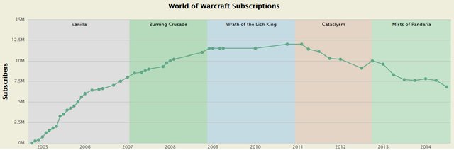 841708subwow.png