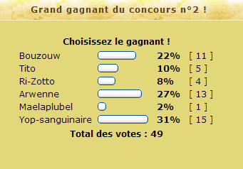 1381527808-gagnant-map.png 1381527808-gagnant-map.png