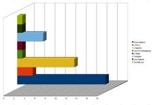 Cliquez sur l'image pour la voir en taille r�elle

Nom : vote.gif
Taille : 521x351
Poids : 15,8 Ko
ID : 80733