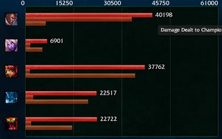 Cliquez sur l'image pour la voir en taille relle

Nom : lucian1.png
Taille : 529x331
Poids : 154,7 Ko
ID : 203833