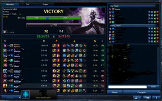 Syndra.png Syndra.png