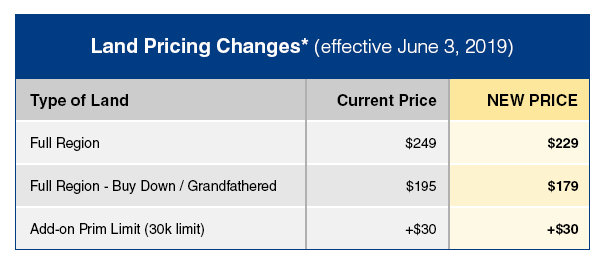 land pricing changes.jpg