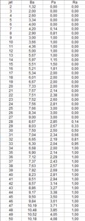 Cliquez sur l'image pour la voir en taille relle

Nom : Sans titre.png
Taille : 290x750
Poids : 20,9 Ko
ID : 125553