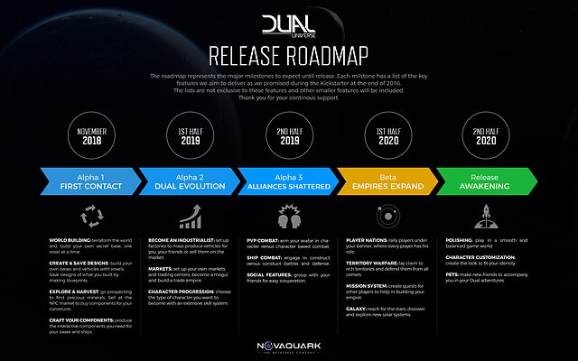 release_roadmap.jpg