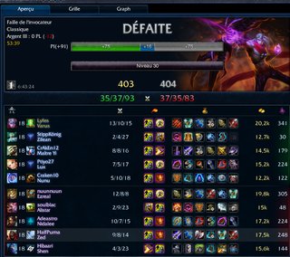 Cliquez sur l'image pour la voir en taille relle

Nom : Sans titre.png
Taille : 824x732
Poids : 709,6 Ko
ID : 200953