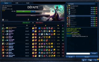 dernier match placement bronze 5.png dernier match placement bronze 5.png