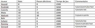 Cliquez sur l'image pour la voir en taille relle

Nom : PL.jpg
Taille : 772x231
Poids : 54,2 Ko
ID : 191163