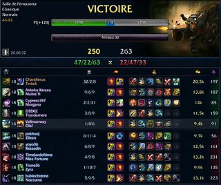 Cliquez sur l'image pour la voir en taille relle

Nom : Twitch.JPG
Taille : 818x685
Poids : 114,3 Ko
ID : 184163