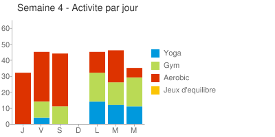 chart.png