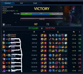 Cliquez sur l'image pour la voir en taille relle

Nom : shen annie best match up.png
Taille : 843x748
Poids : 742,2 Ko
ID : 202173