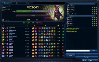 Cliquez sur l'image pour la voir en taille relle

Nom : Se faire carry.png
Taille : 1281x801
Poids : 1,15 Mo
ID : 228173