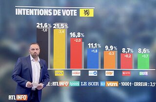Cliquez sur l'image pour la voir en taille relle

Nom : 313CBEEA-67BE-4ECB-8285-896425198BE7.jpg
Taille : 1571x1029
Poids : 236,0 Ko
ID : 703273