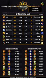 stats_debut.jpg stats_debut.jpg