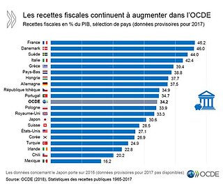 Cliquez sur l'image pour la voir en taille relle

Nom : image.jpg
Taille : 620x511
Poids : 50,6 Ko
ID : 697573