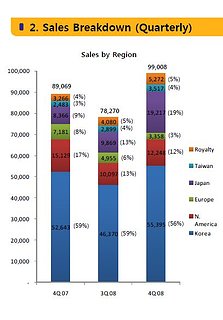 Cliquez sur l'image pour la voir en taille relle

Nom : Capturer.JPG
Taille : 407x583
Poids : 40,5 Ko
ID : 67873