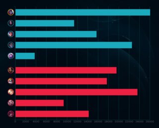 dmgs2.PNG dmgs2.PNG