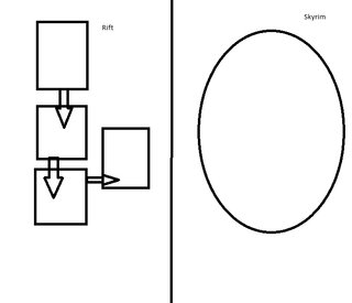 Cliquez sur l'image pour la voir en taille relle

Nom : Rift-skyrim.png
Taille : 683x586
Poids : 15,8 Ko
ID : 187973