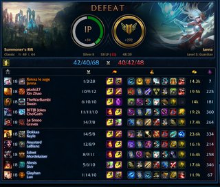 VatefairevoirRiot.png VatefairevoirRiot.png