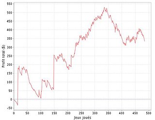 Cliquez sur l'image pour la voir en taille relle

Nom : poker1.jpg
Taille : 539x418
Poids : 25,3 Ko
ID : 110793