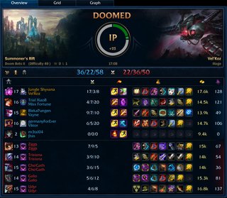 Cliquez sur l'image pour la voir en taille relle

Nom : doomed.png
Taille : 833x727
Poids : 741,4 Ko
ID : 273893