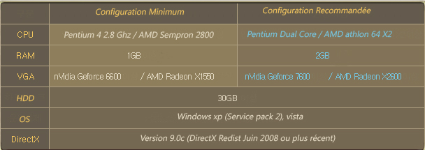 Aion%20Configtrad%20.jpg
