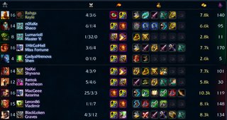 Cliquez sur l'image pour la voir en taille relle

Nom : mad.png
Taille : 810x430
Poids : 431,6 Ko
ID : 160104