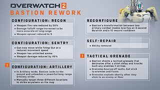 Cliquez sur l'image pour la voir en taille relle

Nom : bastion rework.jpg
Taille : 1920x1080
Poids : 263,7 Ko
ID : 684204