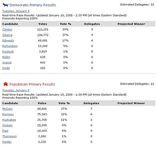NHResults.jpg